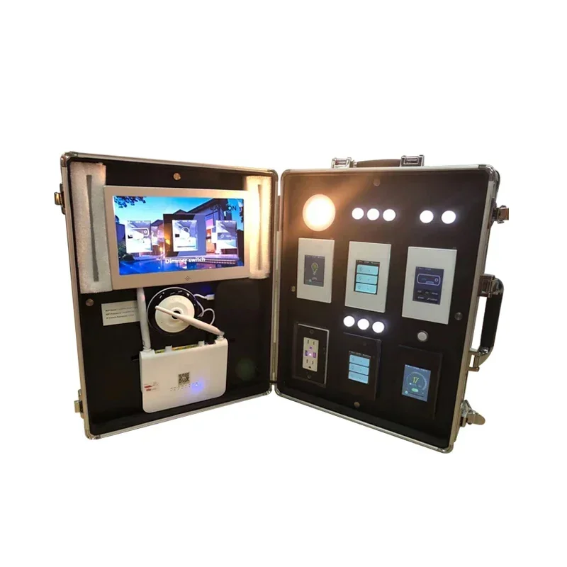 Smart Home Demo Kit - 2025 แลนบอน ออโตเมชั่น มาตรฐาน EU US