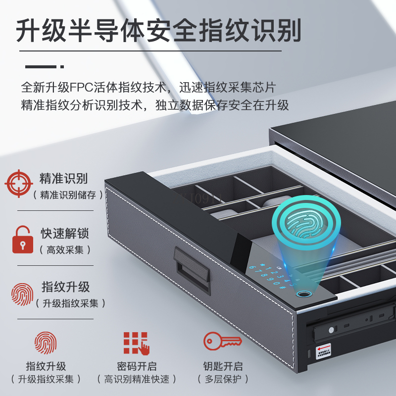 ตู้เซฟนิรภัยขนาด 3 ฟุต สำหรับบ - Smart Home Box บทวิจารณ์และราคา