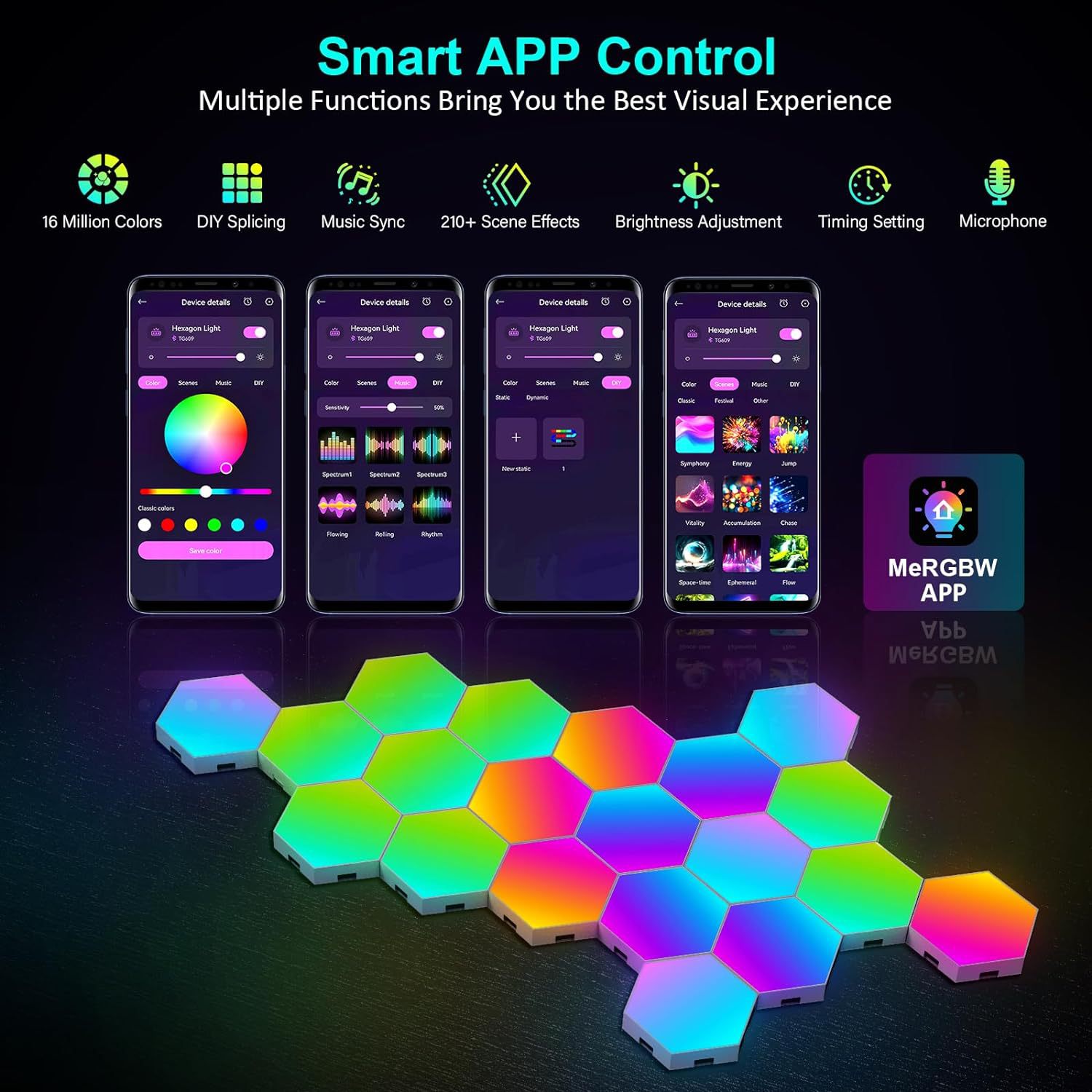 ไฟ LED RGB รูปหกเหลี่ยมแบบ USB - Smart Home Setup บทวิจารณ์และราคา