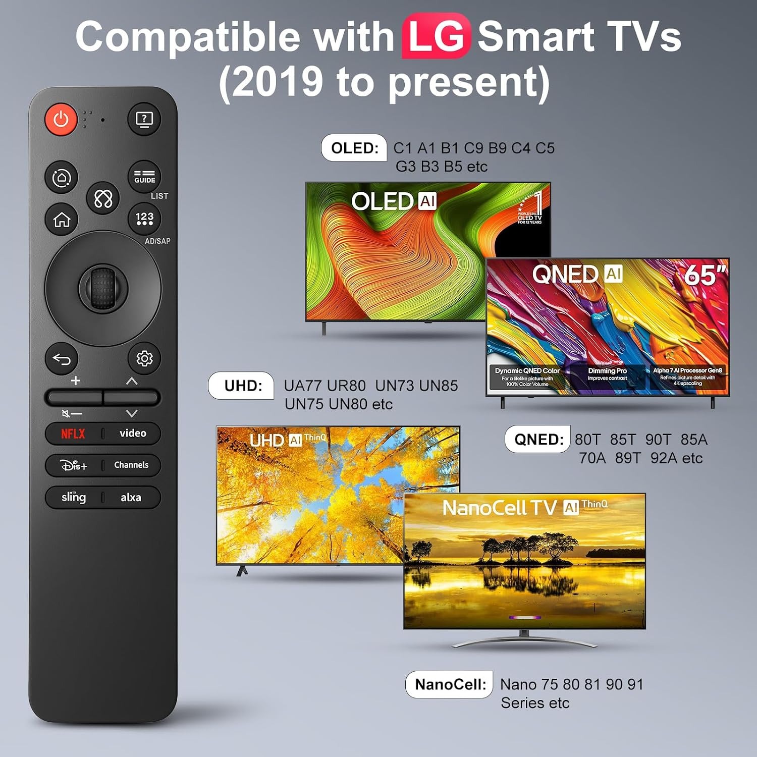 รีโมทคอนโทรล Magic Control สำห - Smart Home Lg บทวิจารณ์และราคา