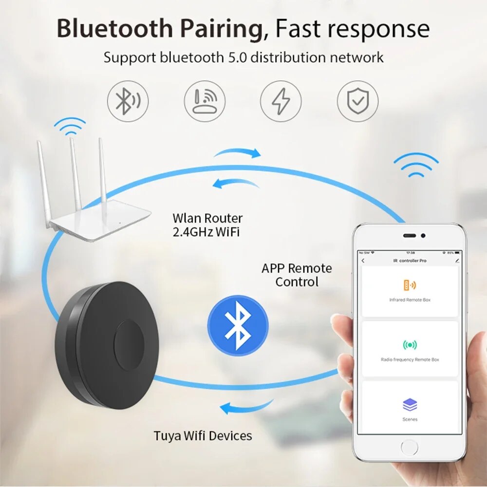 Tuya สมาร์ท Wifi RF IR รีโมทคอ - Smart Home Lg บทวิจารณ์และราคา