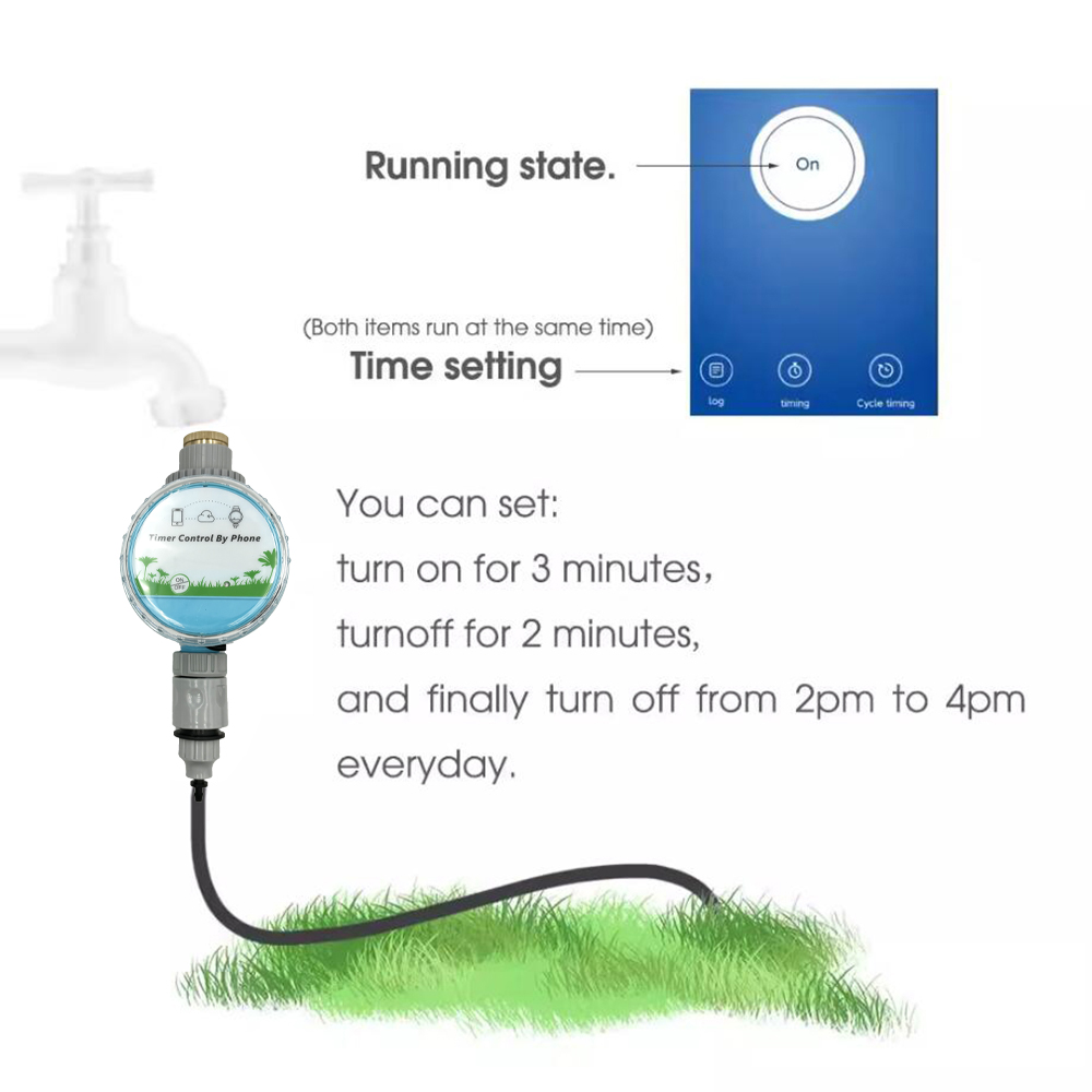 WiFi ไร้สายสวนจับเวลาน้ําสมาร์ - Smart Home Demo Kit บทวิจารณ์และราคา