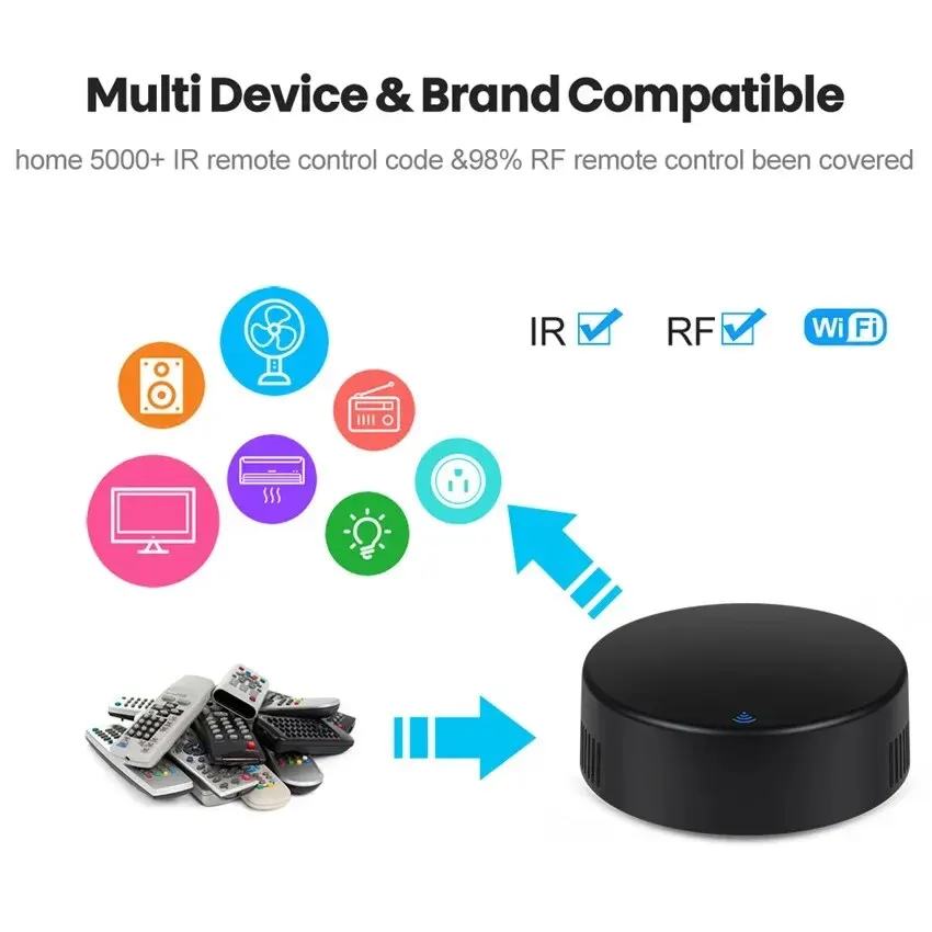 รีโมทคอนโทรล RF 433 IR อัจฉริย - Smart Home Lg บทวิจารณ์และราคา