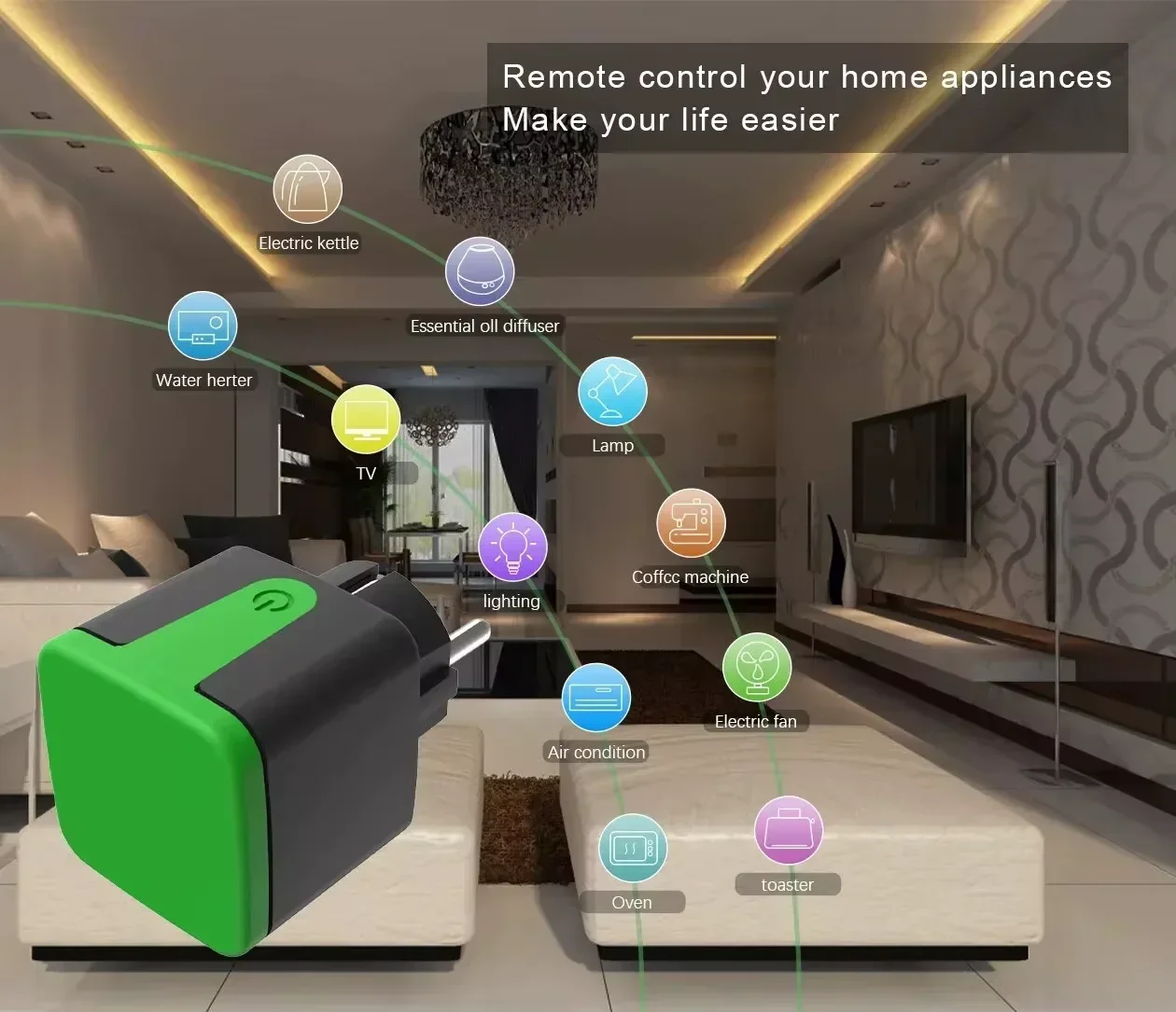 ปลั๊กไฟอัจฉริยะ Tuya EU 16A Wi - Smart Home Internet บทวิจารณ์และราคา