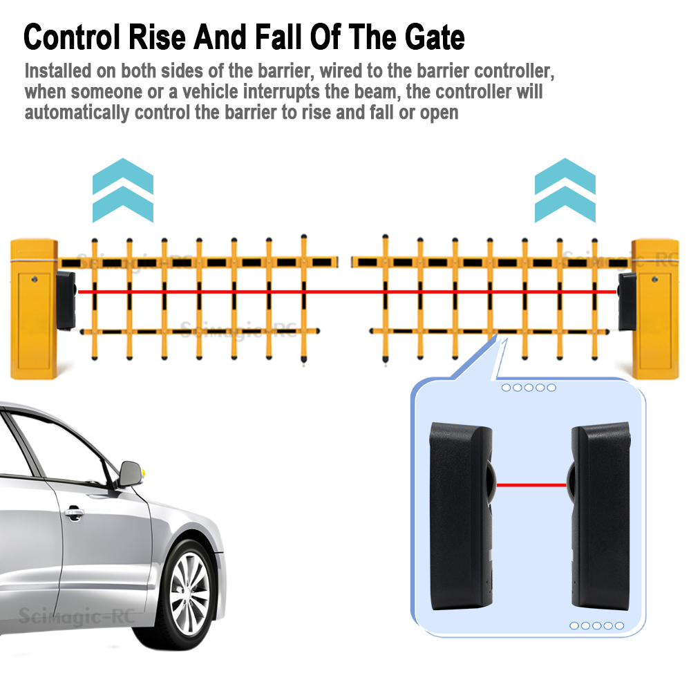 เซ็นเซอร์โฟโตเซลล์อินฟราเรดไร้ - Smart Garage Door Opener บทวิจารณ์และราคา