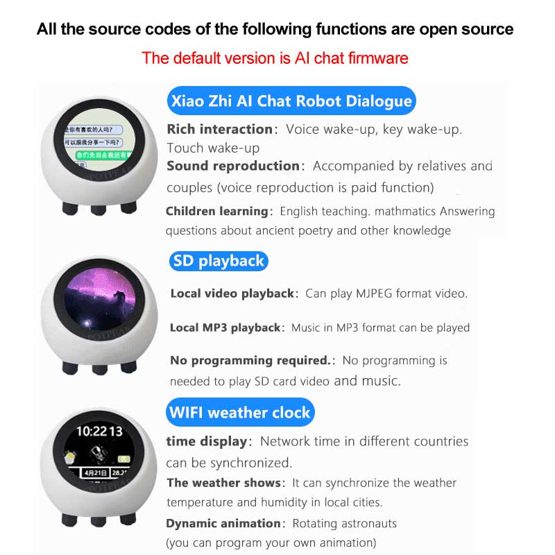 ESP32 S3 1.28 นิ้ว N16R8 Devel - Smart Home Setup บทวิจารณ์และราคา