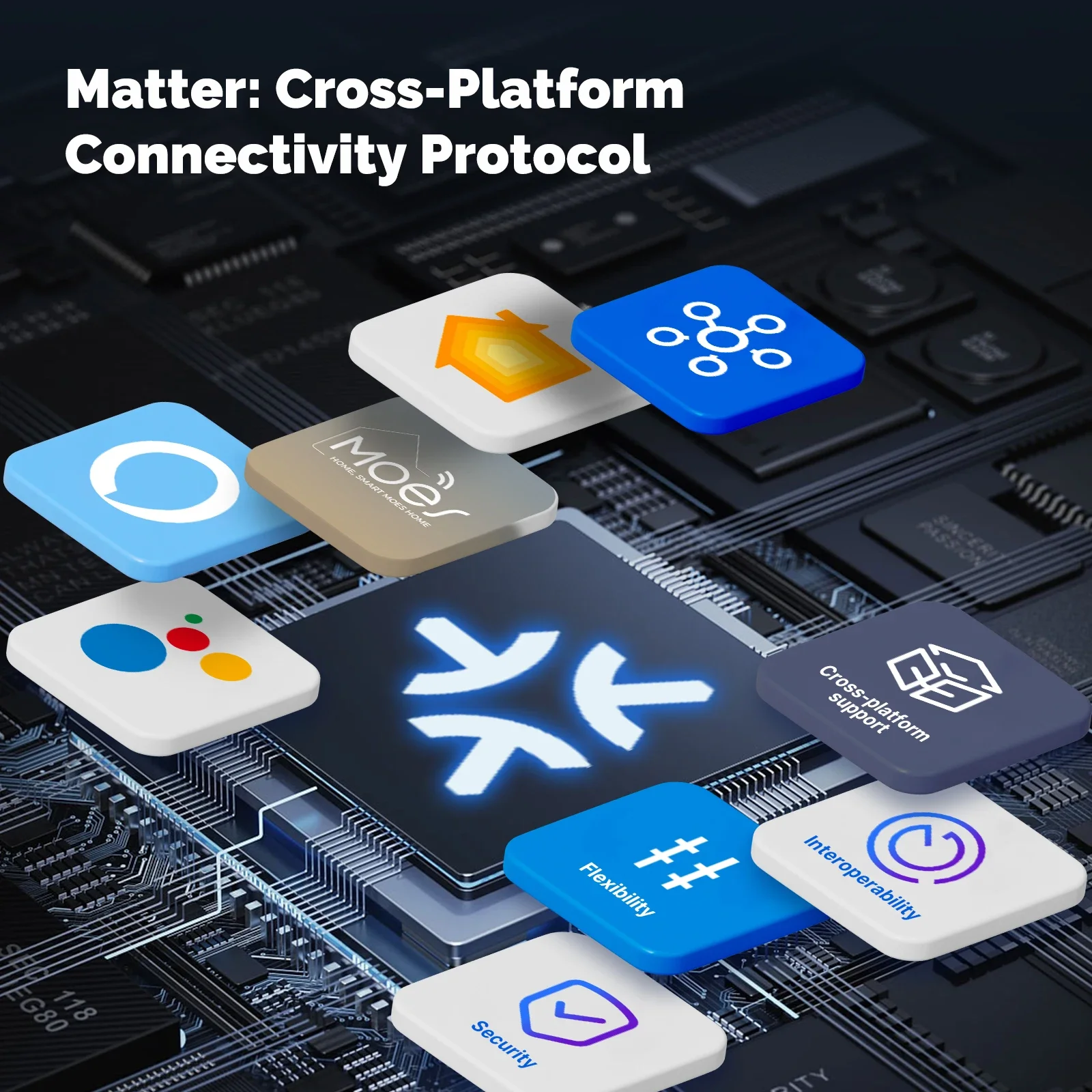 MOES Matter Tuya WiFi สมาร์ทปุ - Smart Home Internet บทวิจารณ์และราคา