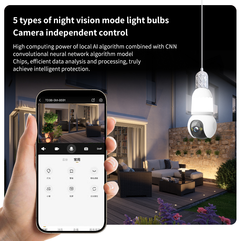 กล้องวงจรปิด IP แบบโดมไร้สาย P - Smart Home Windows App บทวิจารณ์และราคา