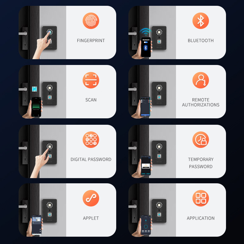 กล่องเก็บรหัสผ่านแบบแขวนอัจฉริ - Smart Home Box บทวิจารณ์และราคา