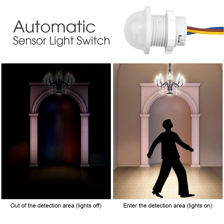 เซ็นเซอร์ตรวจจับความเคลื่อนไหว - Smart Home Setup บทวิจารณ์และราคา