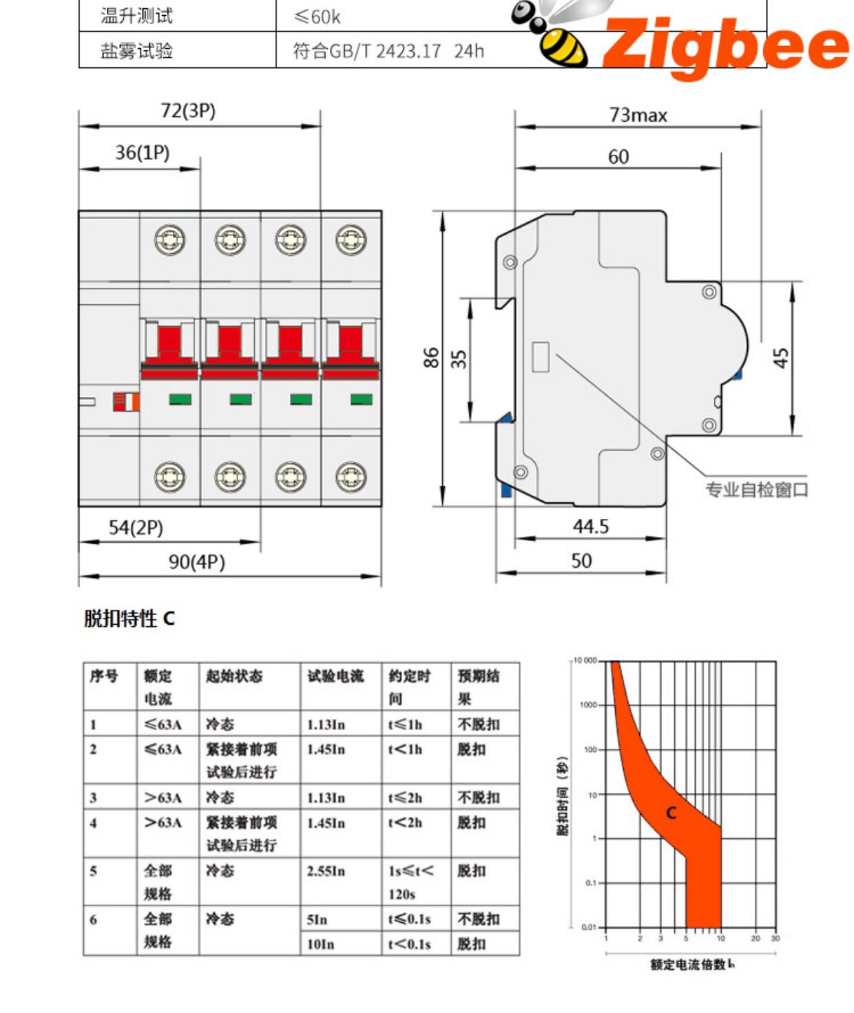 Doodle Smart Zigbee Circuit Br - Smart Home Internet บทวิจารณ์และราคา