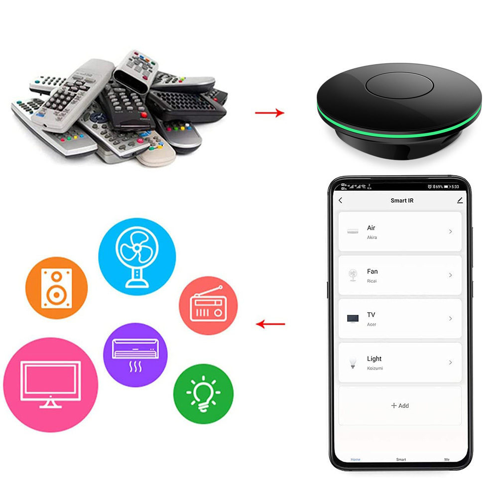 กล่องรับสัญญาณทีวี Wifi  ควบคุ - Smart Home Box บทวิจารณ์และราคา