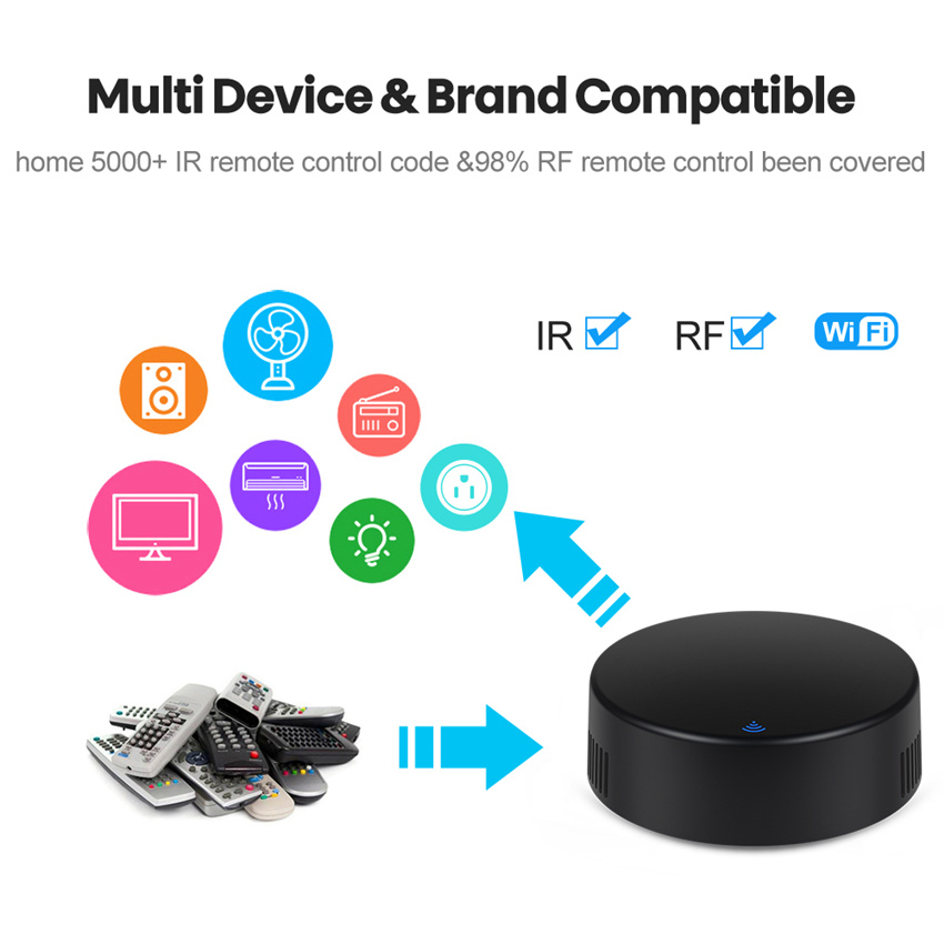 Tuya รีโมทคอนโทรล RF อัจฉริยะค - Smart Home Lg บทวิจารณ์และราคา