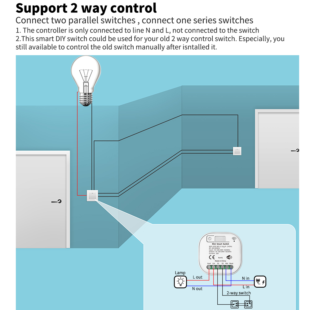 สวิตช์ไฟอัจฉริยะ Tuya WiFi แบบ - Smart Home Internet บทวิจารณ์และราคา