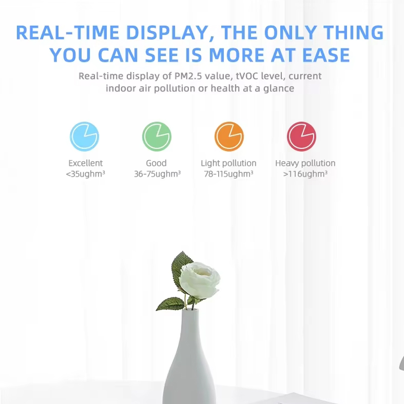 ทูยา ซิกบี/ไวไฟเครื่องตรวจจับค - Smart Home Box บทวิจารณ์และราคา